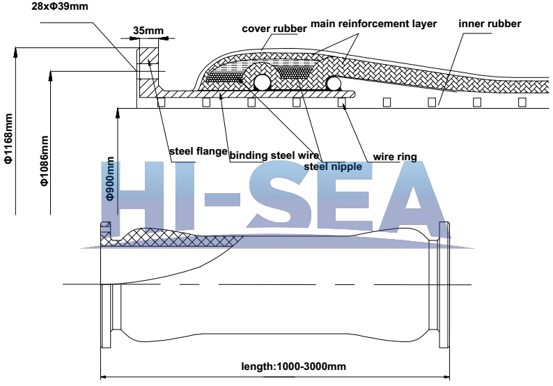 DN900 Dredge Armored Hose Drawing.jpg